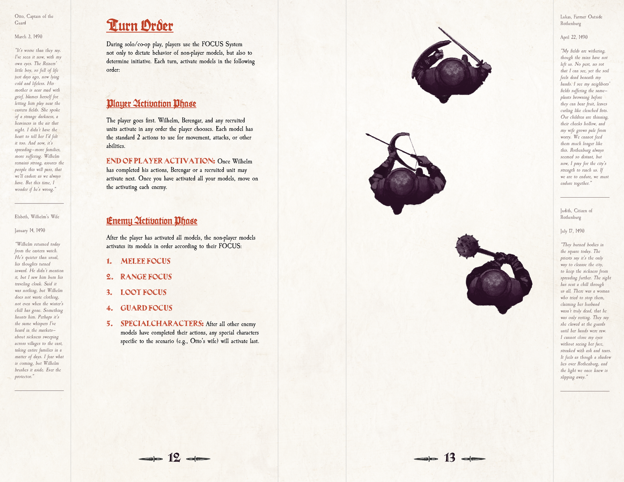 The Fall of Rothenburg: A Solo/Co-op Campaign Adventure